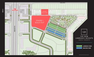 The New Lawrence Heights - Site Plan - SitePlan TheNewLawrenceHeights 300x183