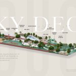 AMENITIES – SKYDECK – DUO @ Station Park