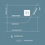 The Beach House – Map