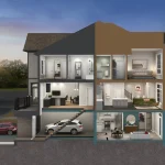 3D dollhouse cross-section floor plan rendering of a Brooklin Towns 2.0 home by Madison Group, illustrating the multi-level layout including a basement garage with a parked SUV, main floor kitchen and living areas, and upper-level bedrooms and bathrooms.